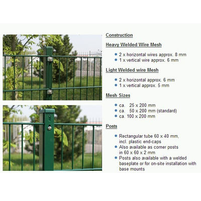 Galvanised Weld Mesh Fence Panels Low Carbon Iron Wire Gauge 2.0mm-8.0mm