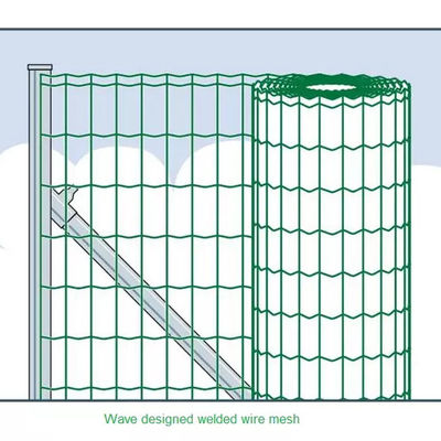Pvc Coated Galvanized Weld Wire Fence 10guage Square Hole Shape