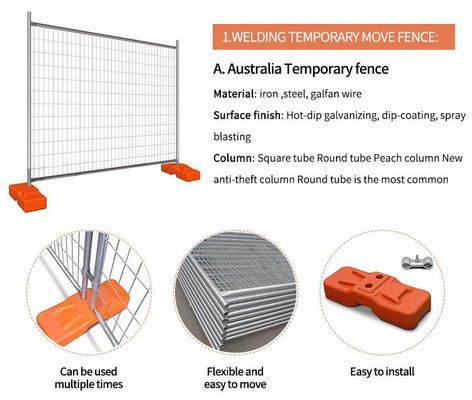 Hot Dip Galvanized Free Standing Australia Temporary Fencing Safety Isolation
