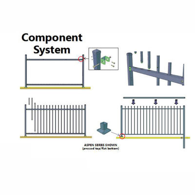 Heavy Duty Security Galvanized And Powder Coated Corten Steel Fence Panels Wrought Iron Design